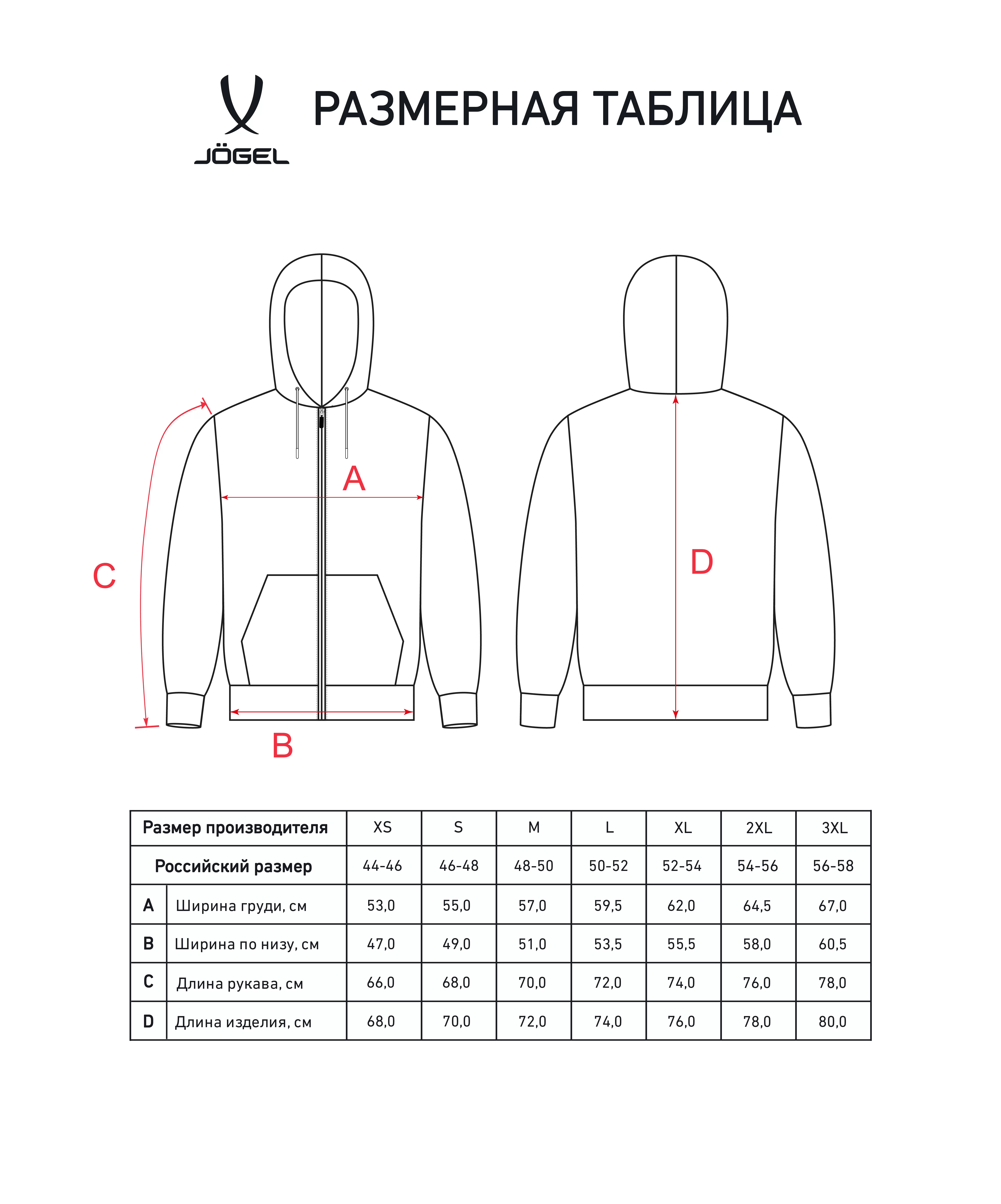 Реальное фото Худи на молнии ESSENTIAL Cotton Zip Hoodie, темно-синий от магазина СпортСЕ