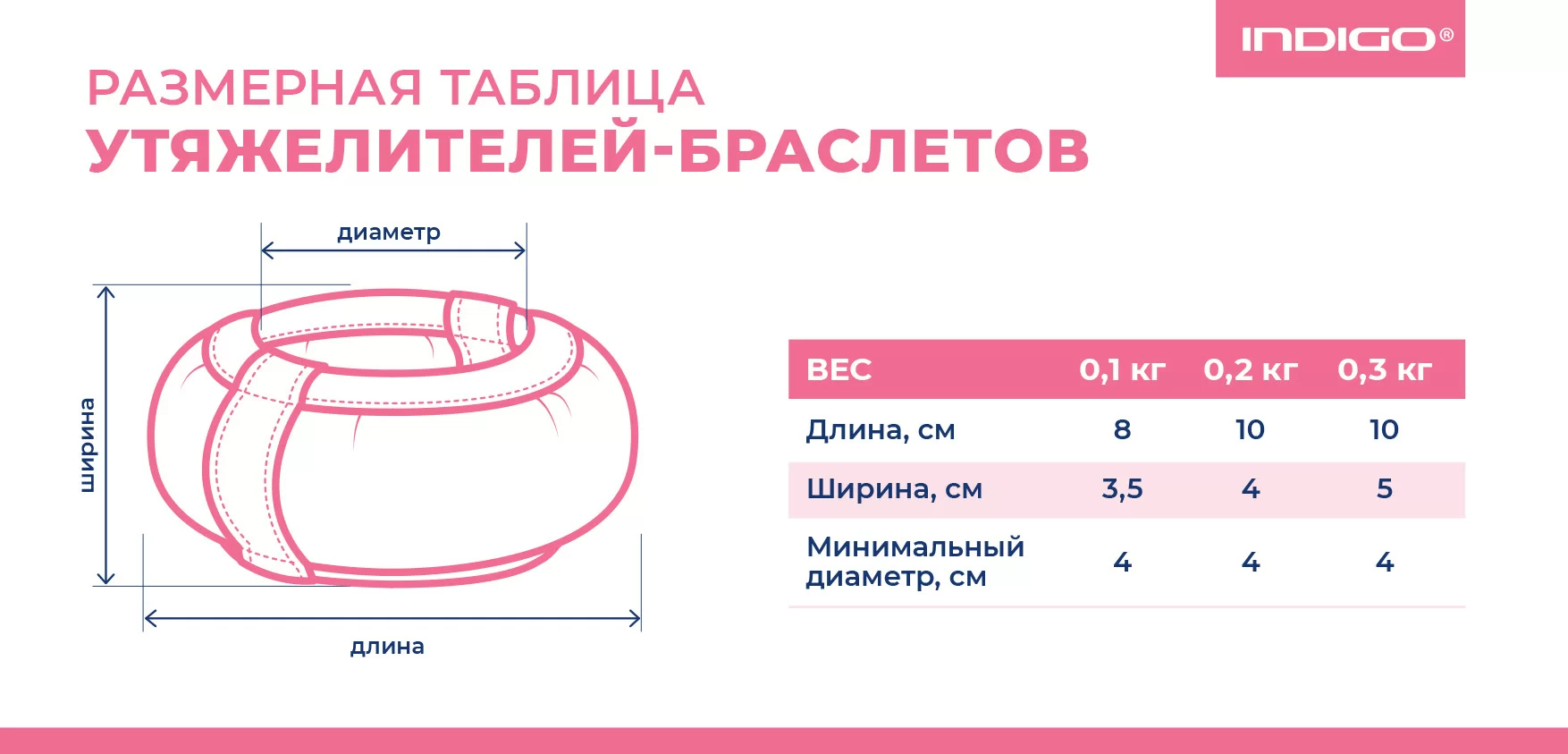 Реальное фото Утяжелители 0.3 кг х 2 шт Indigo Браслет неопрен, дробь, черный SM-257 от магазина СпортСЕ