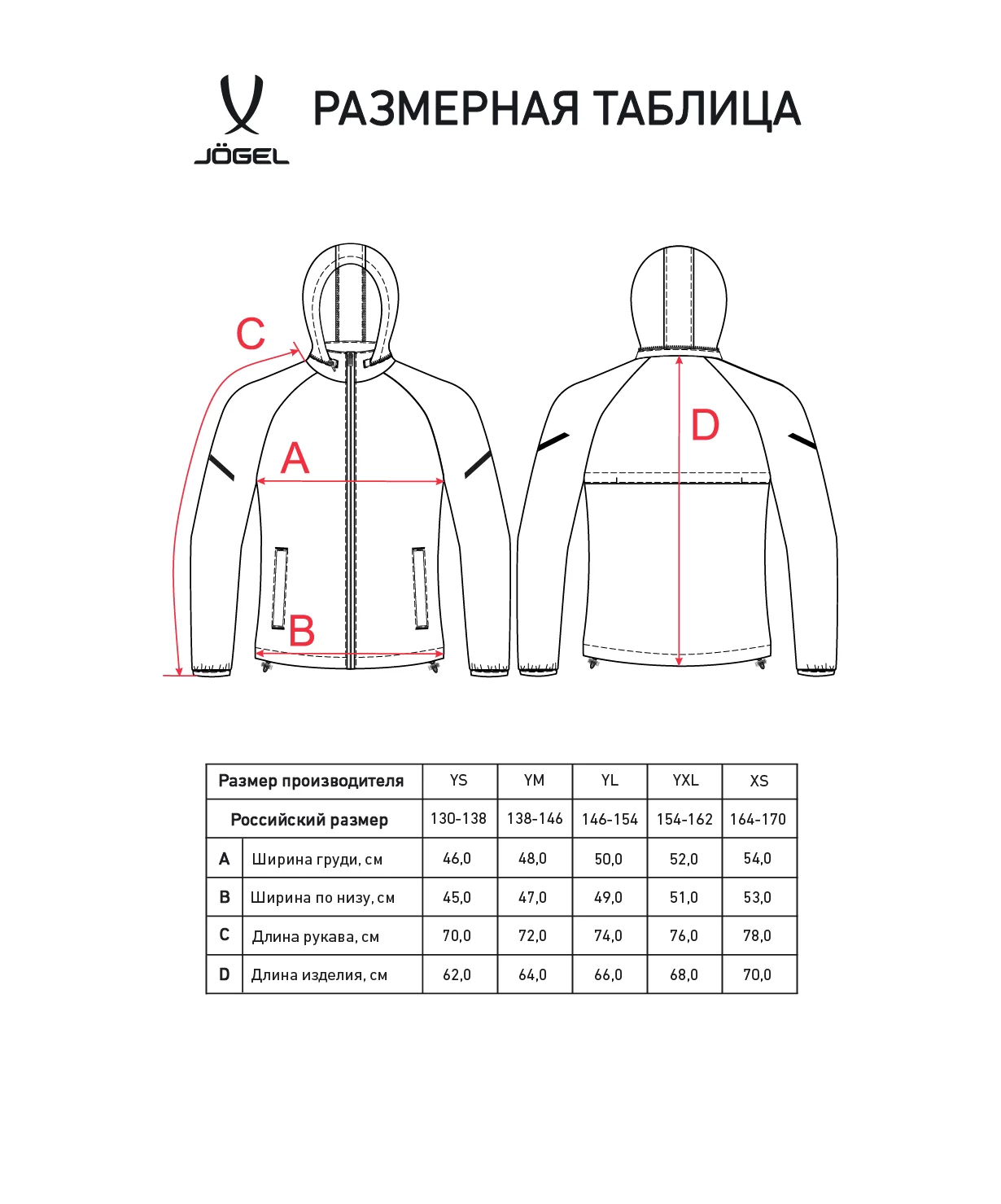 Реальное фото Куртка ветрозащитная CAMP 2 Rain Jacket, черный, детский от магазина СпортСЕ