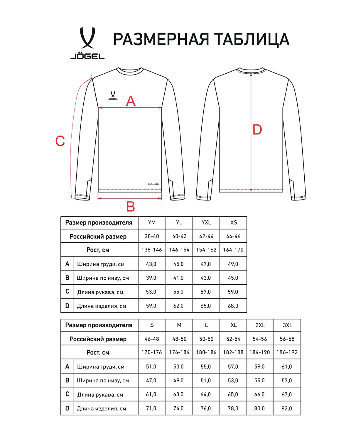 Реальное фото Свитер вратарский PerFormDRY SPLASH GK Jersey, серый от магазина СпортСЕ