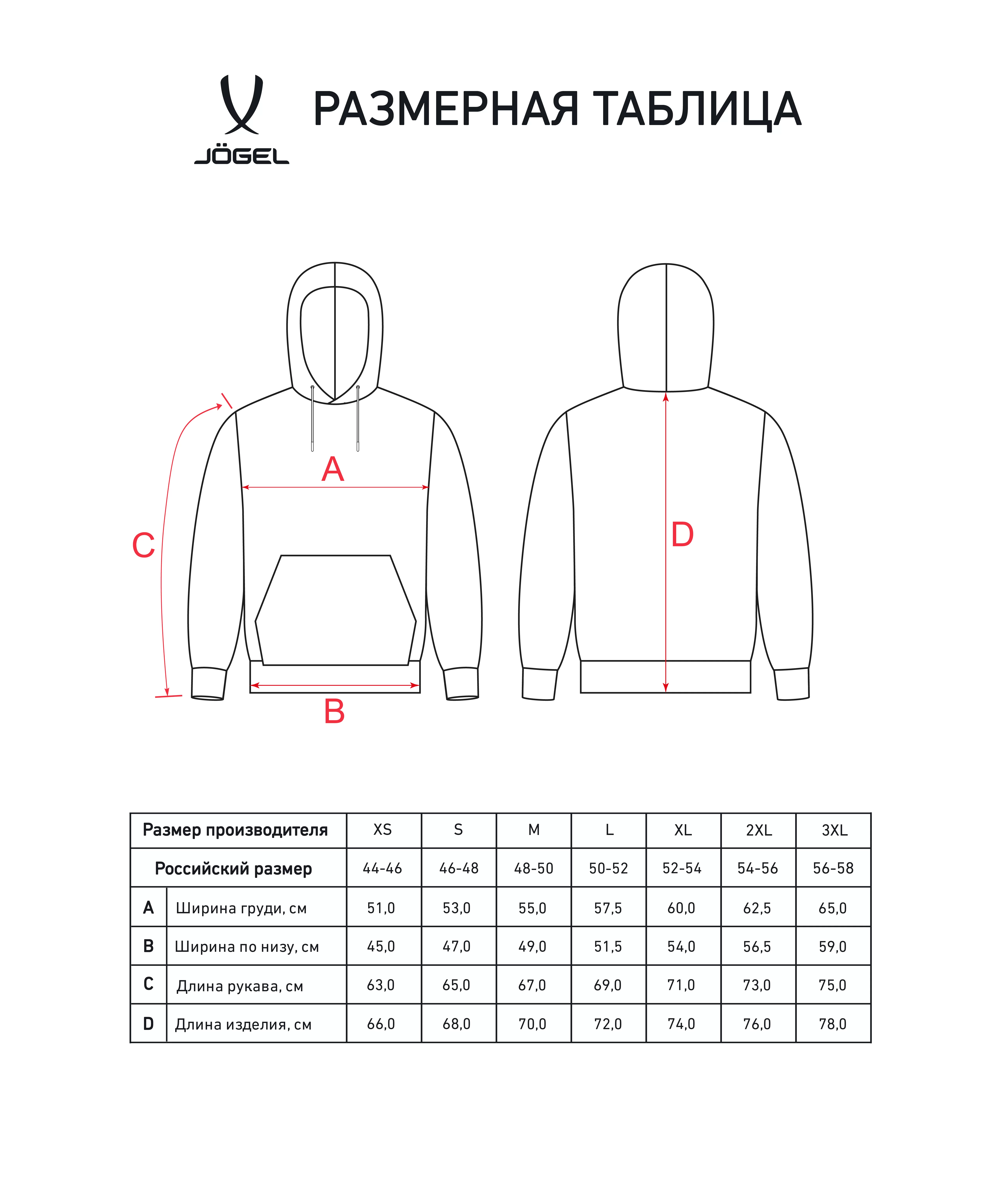 Реальное фото Худи ESSENTIAL Cotton Hoodie, темно-синий от магазина СпортСЕ