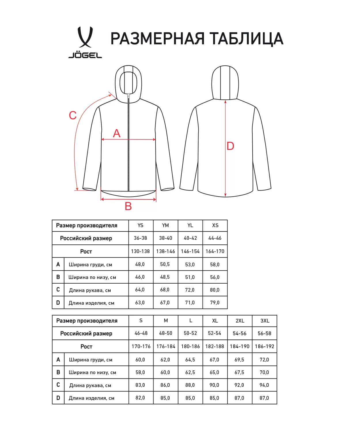 Реальное фото Куртка утепленная CAMP 2 PerFormPROOF Padded Jacket, темно-серый от магазина СпортСЕ