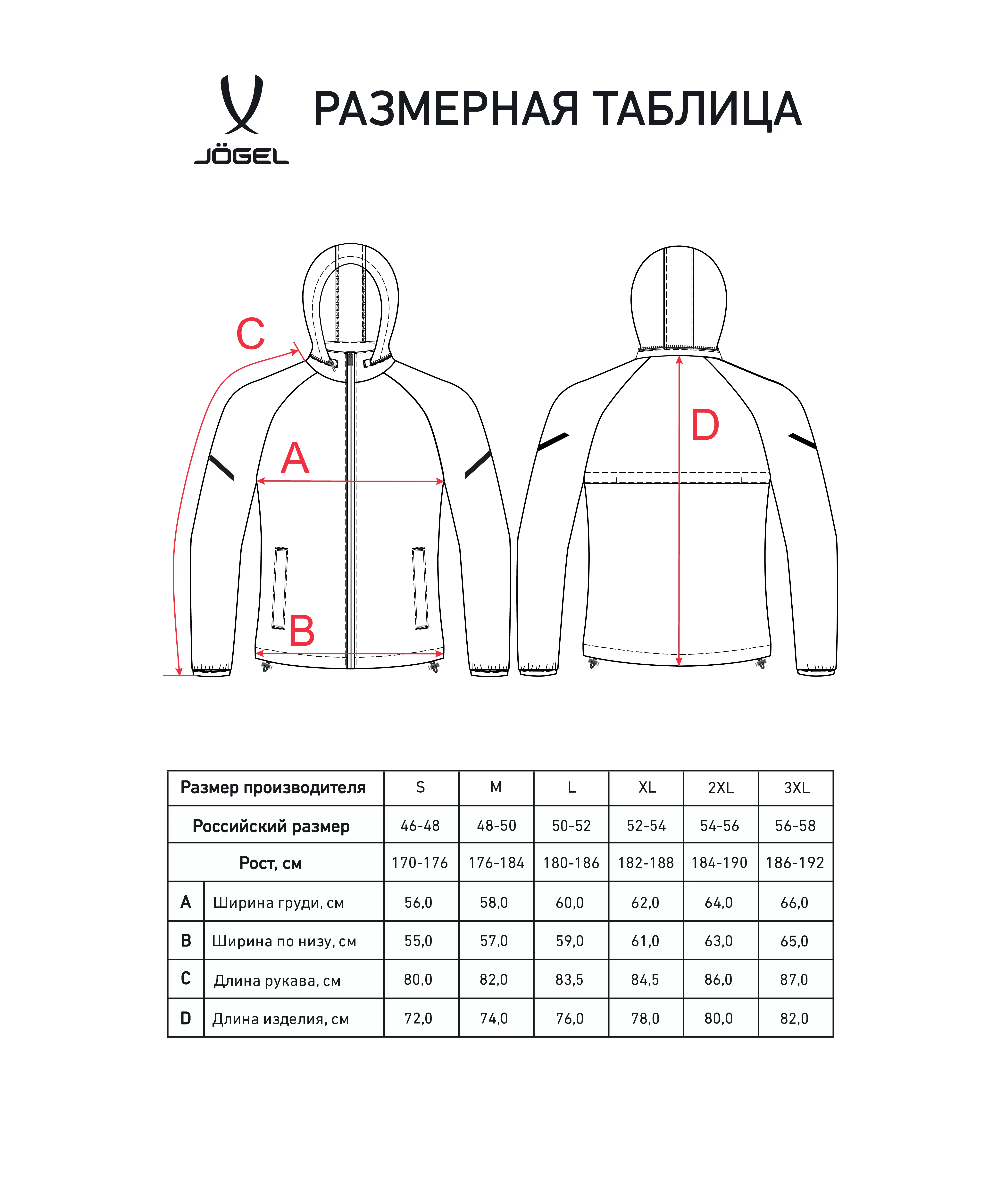 Реальное фото Куртка ветрозащитная CAMP 2 Rain Jacket, красный от магазина СпортСЕ